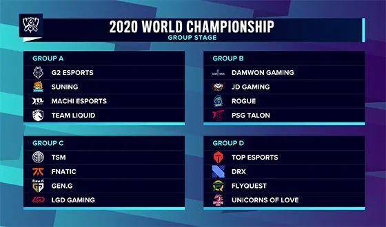 英雄联盟LEC季后赛，FNC以3-0的比分横扫MSF，确定了世界赛名额