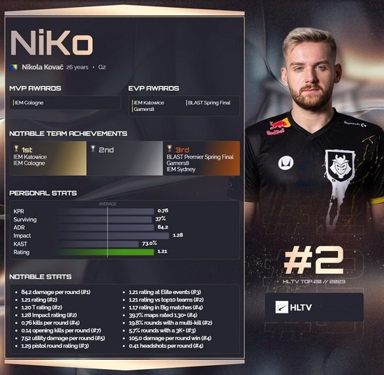 LPL英文流解说表示：只有LPL决赛不是3-0，真是太好了