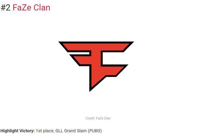 DPC东欧复赛条件：战队确保比赛且签证无忧