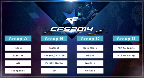 LCK第七周：GEN、HLE已锁定季后赛，POG榜单Peyz后来居上