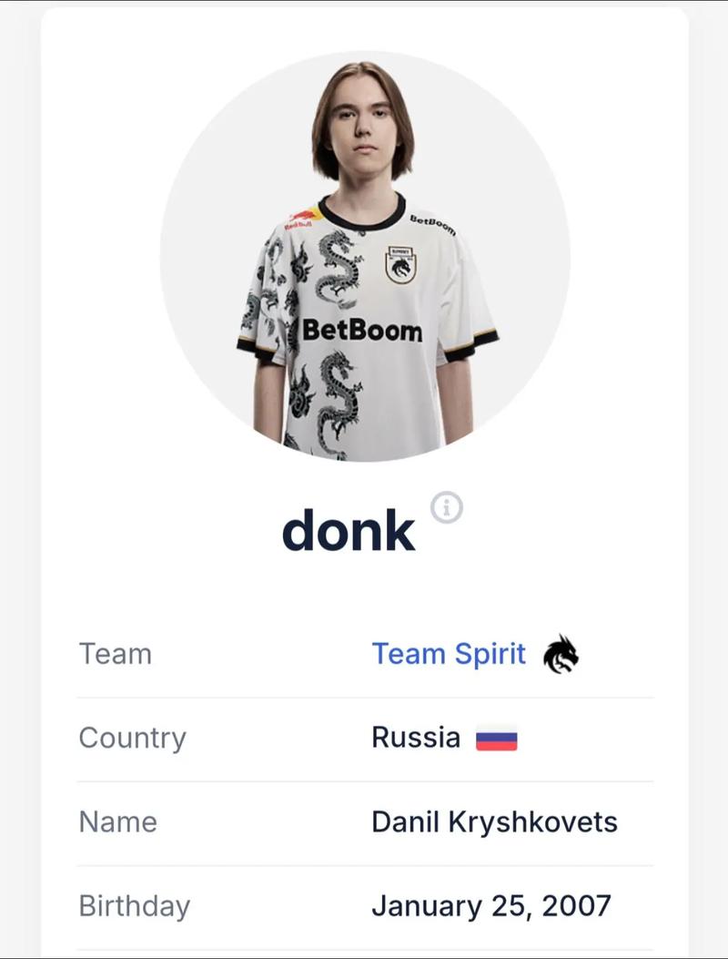 IEM科隆2024：禁止波哈！G2淘汰paiN晋级淘汰赛